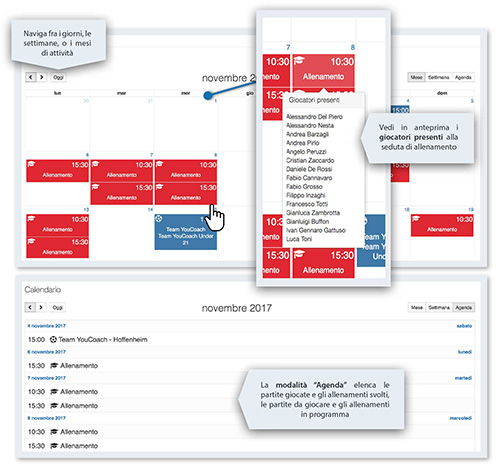 YouCoachApp per i responsabili tecnici YouCoachApp per i responsabili tecnici