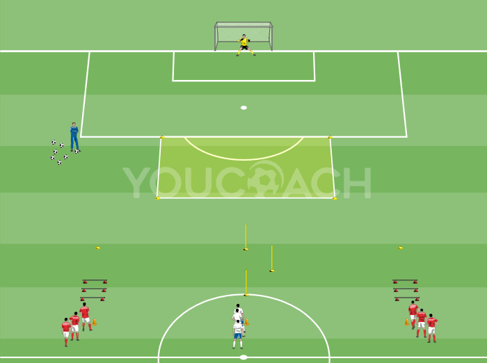 2 az 1 ellen - Arsenal FC