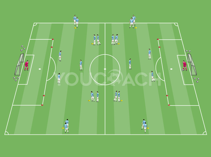 4-3-3: kétfős szélső kombináció befejezéssel – Zdeněk Zeman