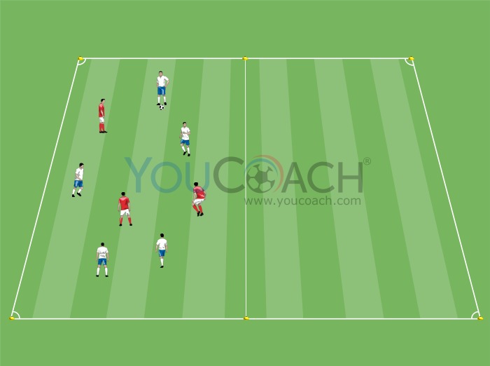 5 vs 3: exercício para transições