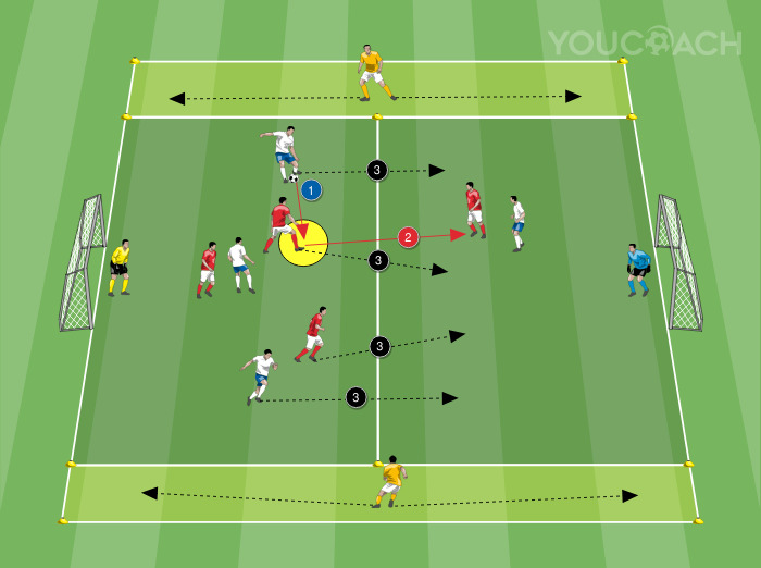 4 a 4 + 2 joker játékos ellen: pozitív átmenet