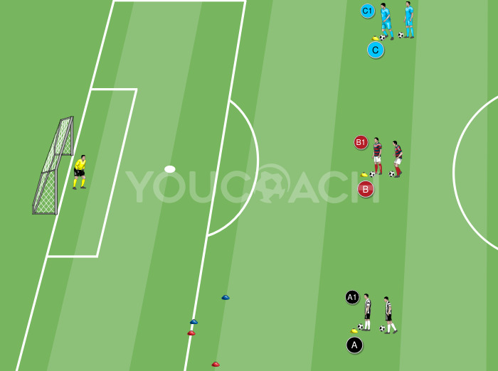 A védők ellen vezetett támadás és befejezés - Newcastle United FC