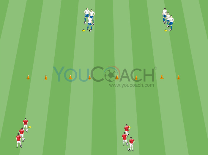 Supremacia da bola - Corrida de "condução de bola"