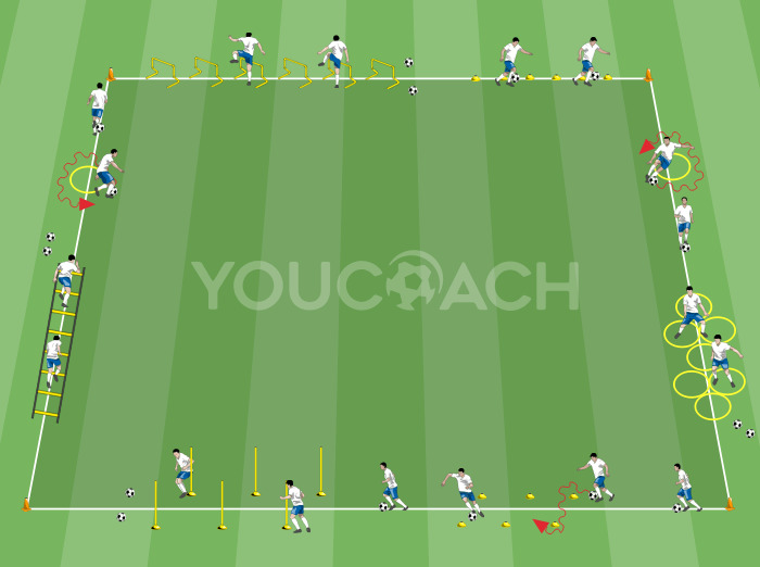 Kevert, labda nélküli és labdás bemelegítő köredzés labdavezetési, ízületi mozgékonysági és gyorsasági gyakorlatokkal