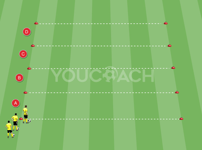 Erőnléti köredzés labdavezetéssel - BVB Borussia Dortmund