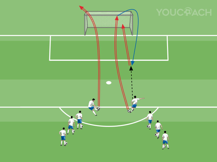 Találd el a kapufát, és lőj gólt a kipattanóból!