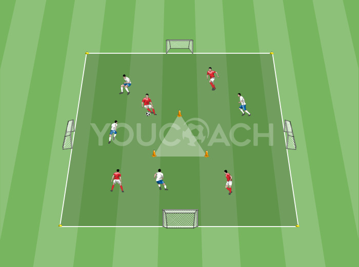 Terület fedezése és bújtatott passzolás – pszichofizikai felkészítés 