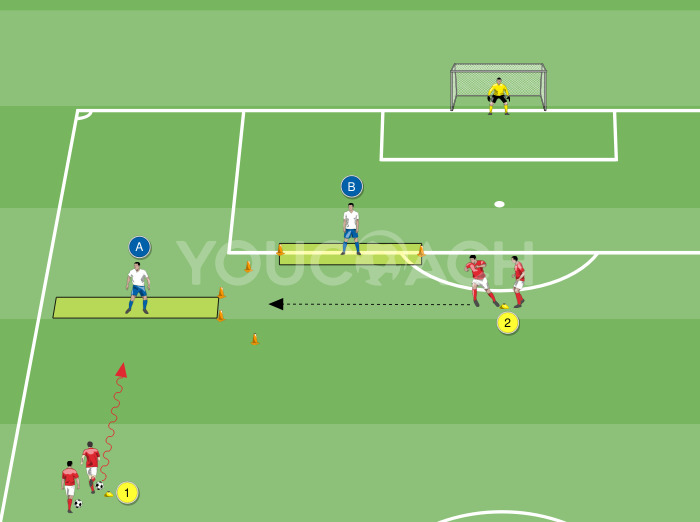 Beadás és futás közbeni cselezés a befejezéshez: a döntés