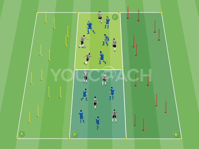 Labdabirtoklás és gólszerzés – Juventus FC 