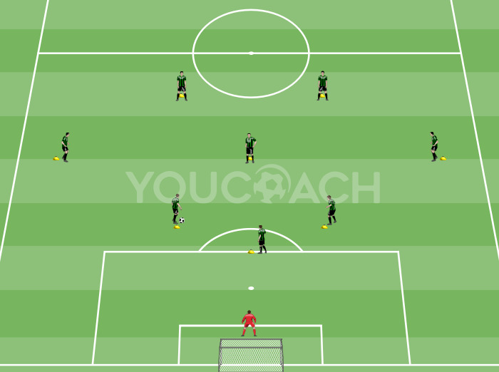 Funkcionális technikai gyakorlat