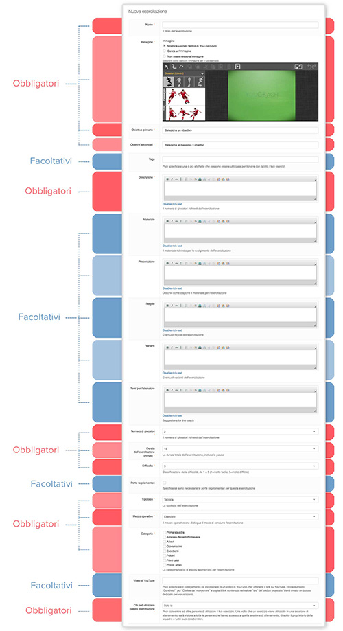 Creazione Esercizi personalizzati youcoachapp Creazione Esercizi personalizzati youcoachapp