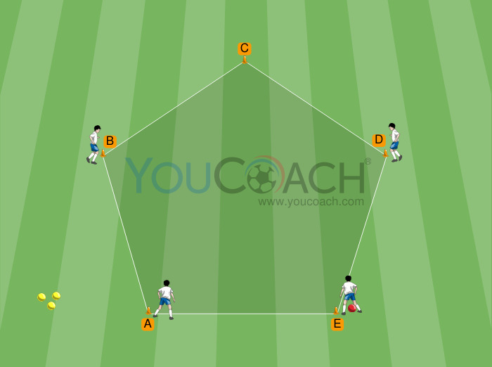 Pentágono: Passe a bola