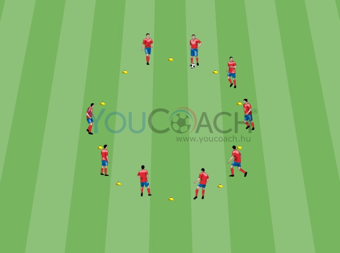 Kognitív képességfejlesztő labdacica – FC Barcelona 
