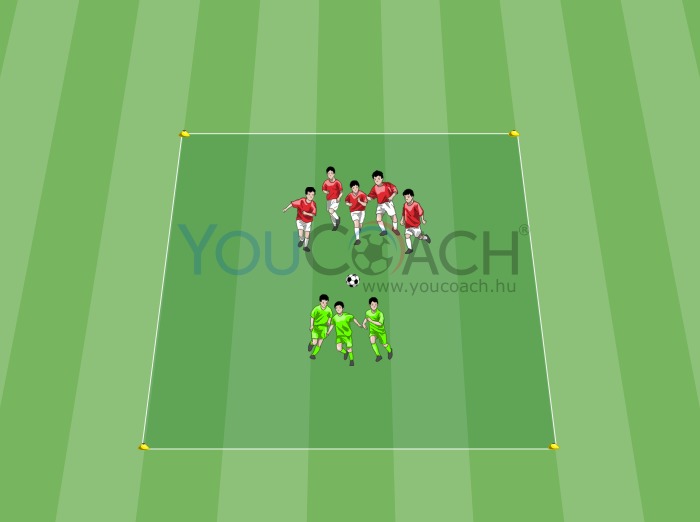 Labdabirtoklás 5 a 3 ellen – 1. gyakorlat – Ajax FC