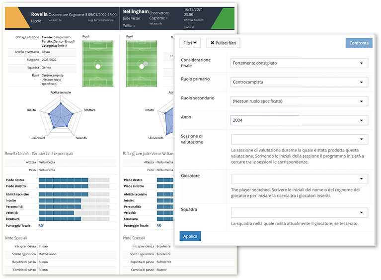 Esempio di confronto schede valutazione scouting myscout