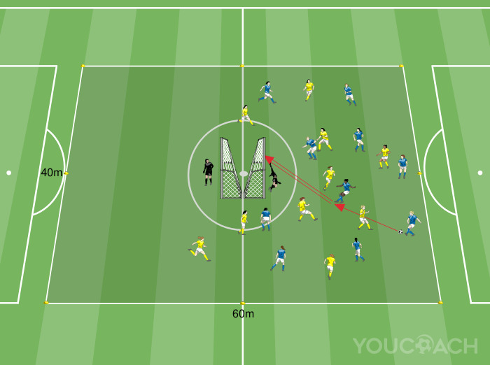 "Back to back" mérkőzés