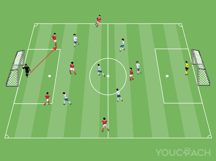 Mérkőzés támadásépítéssel