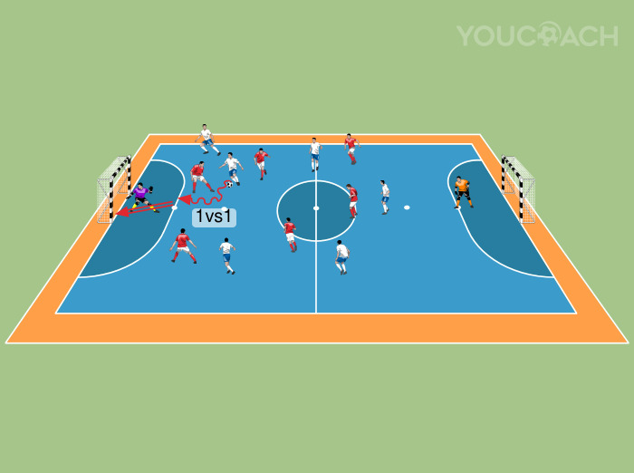 Mérkőzés az 1 az 1 elleni párharcok és a védekezés fejlesztéséhez