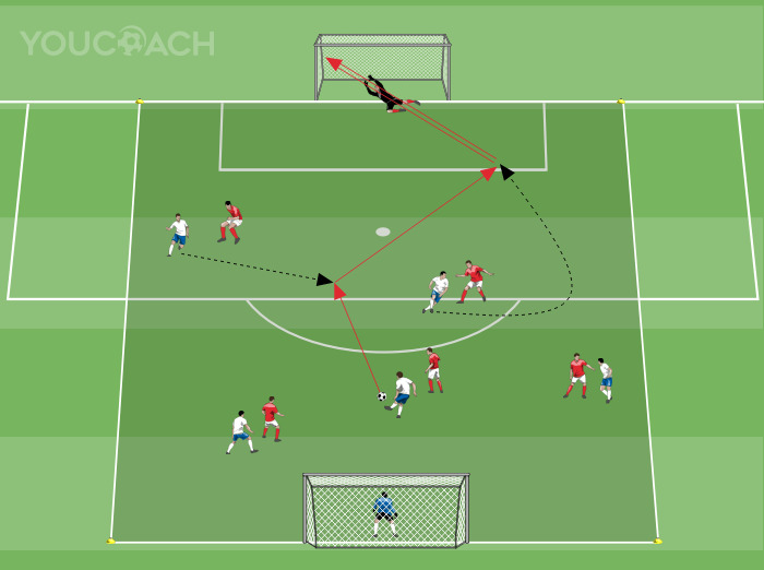 Ember az ember elleni mérkőzés