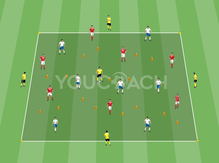 Labdatartás 7 a 7 ellen, 5 joker játékossal