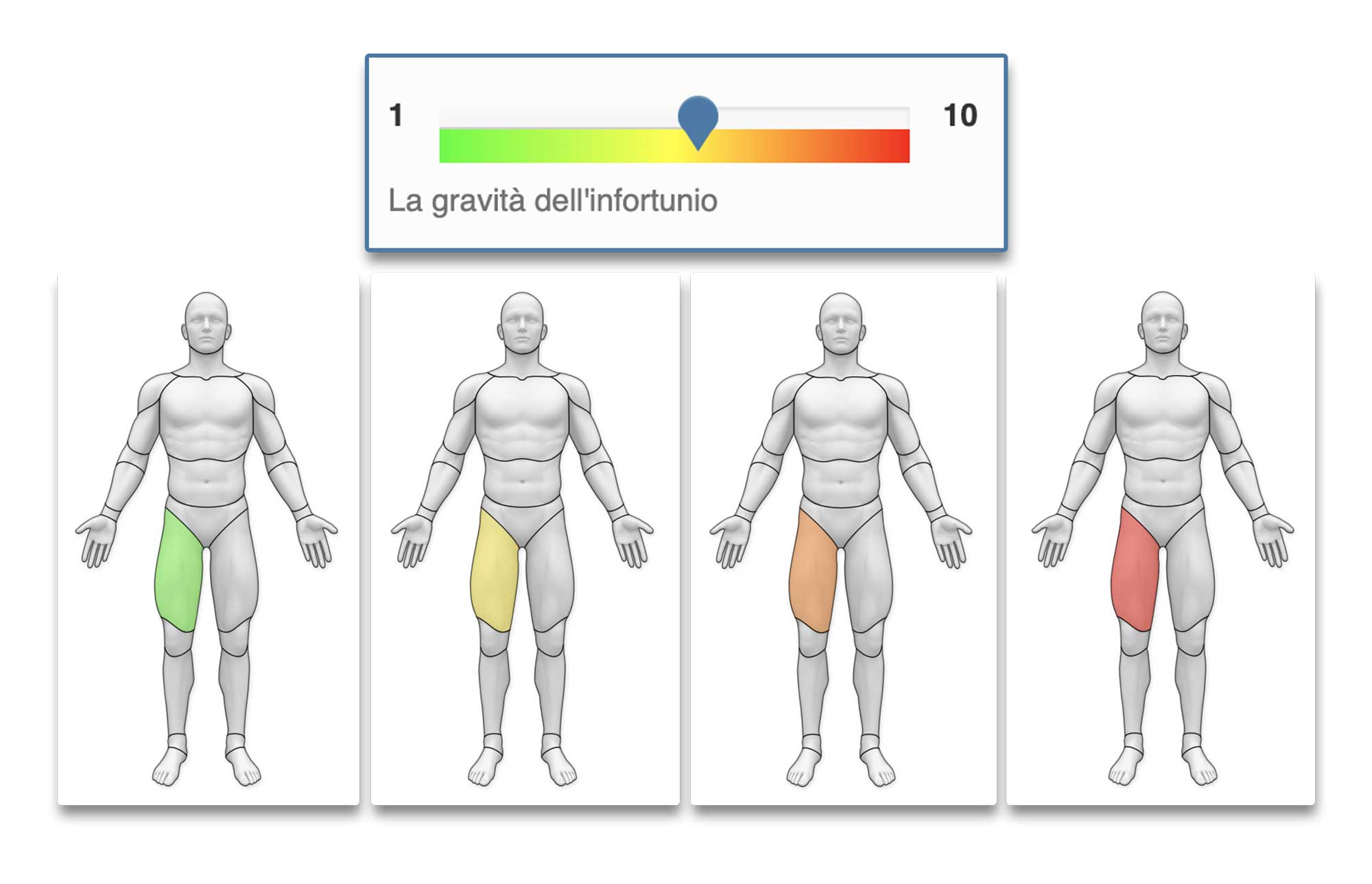 Funzione infortuni - registrare la gravità dell'infortunio Funzione infortuni - registrare la gravità dell'infortunio