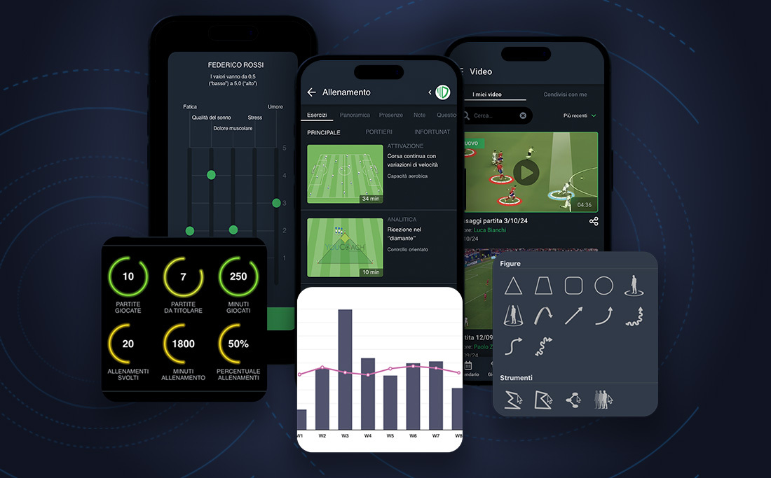 Egyéni Fejlesztési Tervek (EFT): stratégia a tehetséggondozáshoz