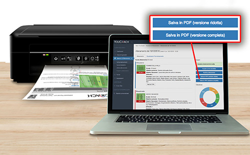 Stampa allenamento YouCoachApp Stampa allenamento YouCoachApp