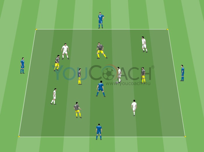 Taktikai feszesség: játék belül – forgás kívül – Real Madrid CF