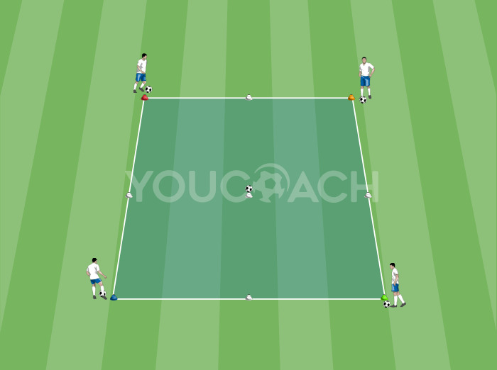 Egyéni technika: csel, labdavezetés és passz