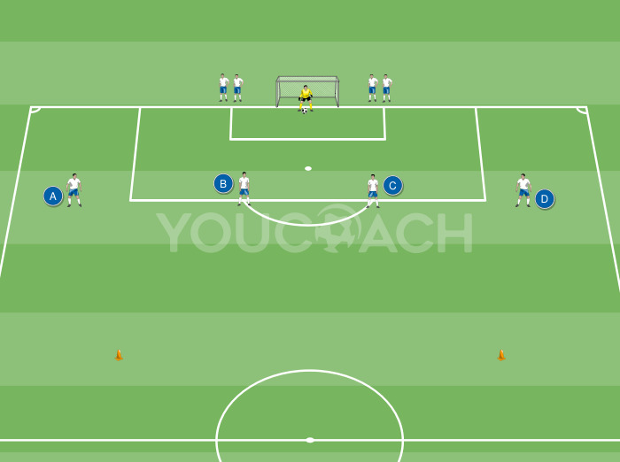  Védők közötti átadások 2 a 2 elleni befejező szituációval