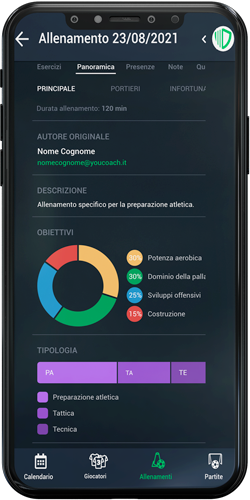 YouCoach app para los entrenadores de fùtbol, Android e iOS