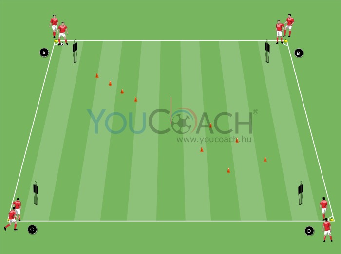 Körgyakorlat: labdatartás és dribbling 