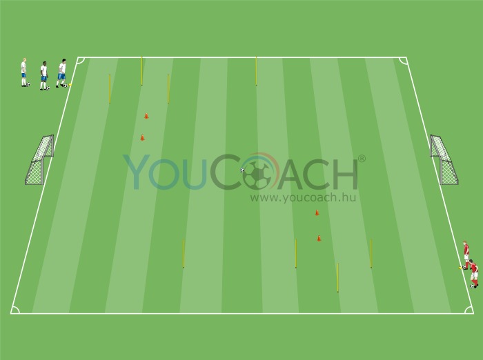 Versengés: dribbling és 1-1 ellen